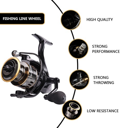 1Pc Fishing Reel Metal Reel Fishing Gear Rod Accessory Fishing Rod Accessory - Picture 9 of 12