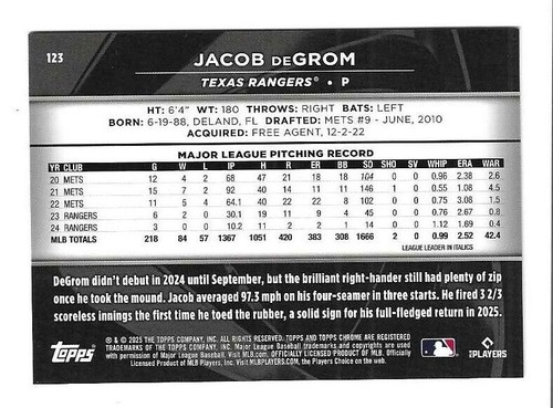 Jacob deGrom 2025 TOPPS CHROME MLB BLUE REFRACTOR CARD #123 Rangers Mets SP /150 - Picture 2 of 2