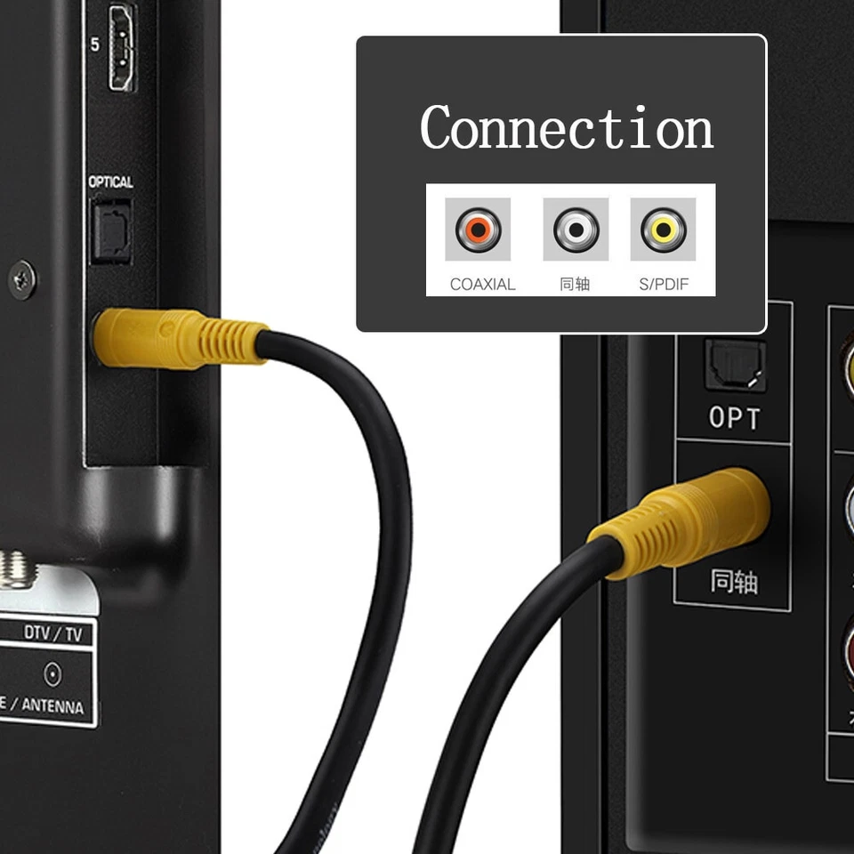 1.5M Single RCA/ Phono Male to Male M-M Video AV Cable/ Lead/ Wire Yellow Plugs - Image 2 of 3
