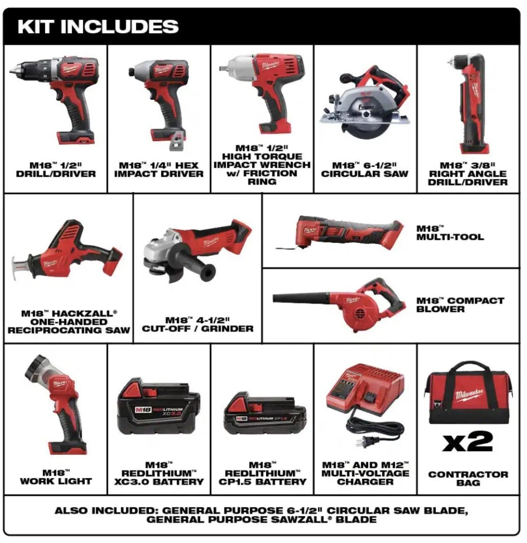 Milwaukee m18 9 2024 tool combo kit