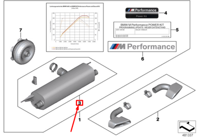 OEM BMW 5 G30 M Performance Silencer Muffler 18302431035 for sale  