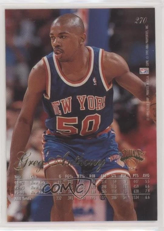 1994-95 Flair Greg Anthony #270 - Image 2 of 2