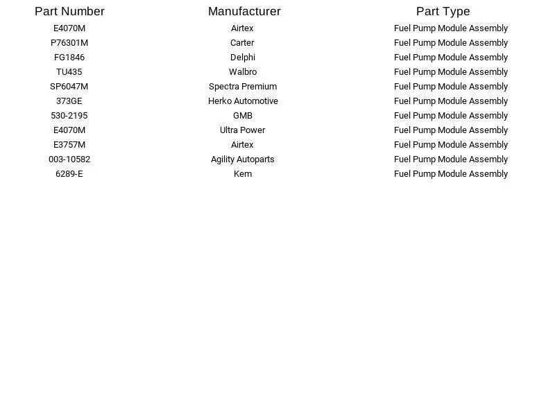 Spectra Premium Fuel Pump Module SP6047M for Chevrolet Pontiac Equinox Torrent Foto 4 de 4