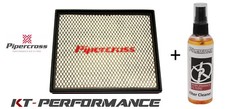 Pipercross - Luftfilter - Renault - Clio II - 3.0 V6 - 254 PS - 12/02-08/05