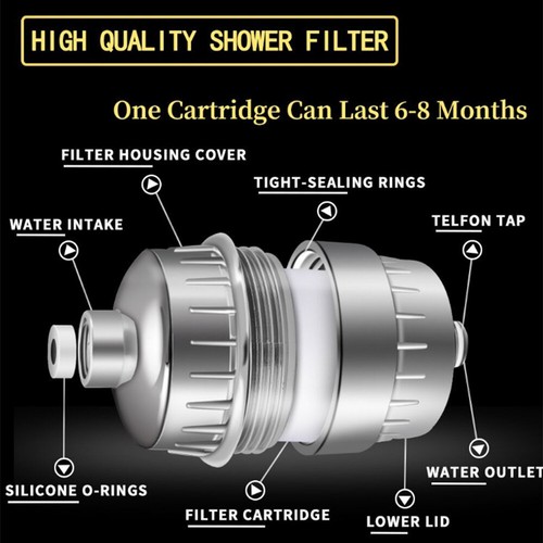 24 Stage Shower Head Filter Purifier with Filter for Hard Water Softener USA - Picture 10 of 10