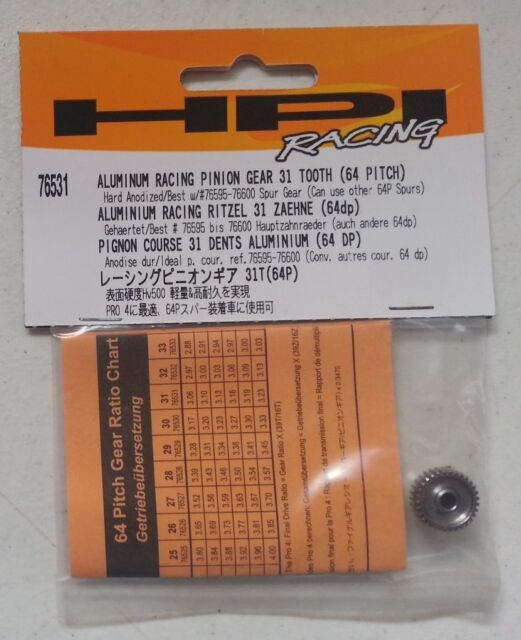 Baja 5b Gearing Chart