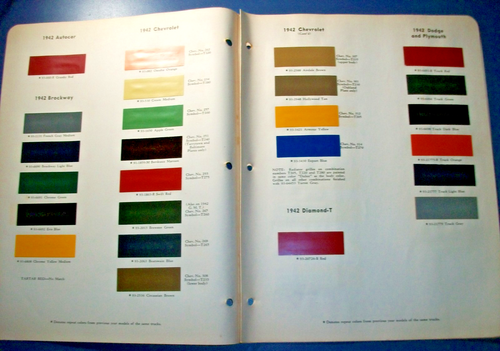 1942 Chevy GMC Ford Dodge Plymouth IH International Mack TRUCK only Paint Chips - Picture 1 of 4