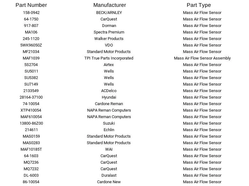 Sensor de flujo de masa de aire True Part Inc. MAF1039 para BMW Land Rover Suzuki Volvo Foto 2 de 4