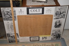 COLT FIREARMS CO.   factory drawing for GATLING sight patterns   UNIQUE