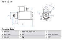 Bosch Anlasser Starter 1.2 Kw FüR VW Polo 6R 6C 0 986 026 000