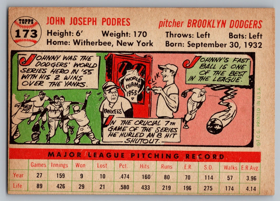 Johnny Podres Brooklyn Dodgers 1956 Topps #173 espalda blanca Foto 2 de 3