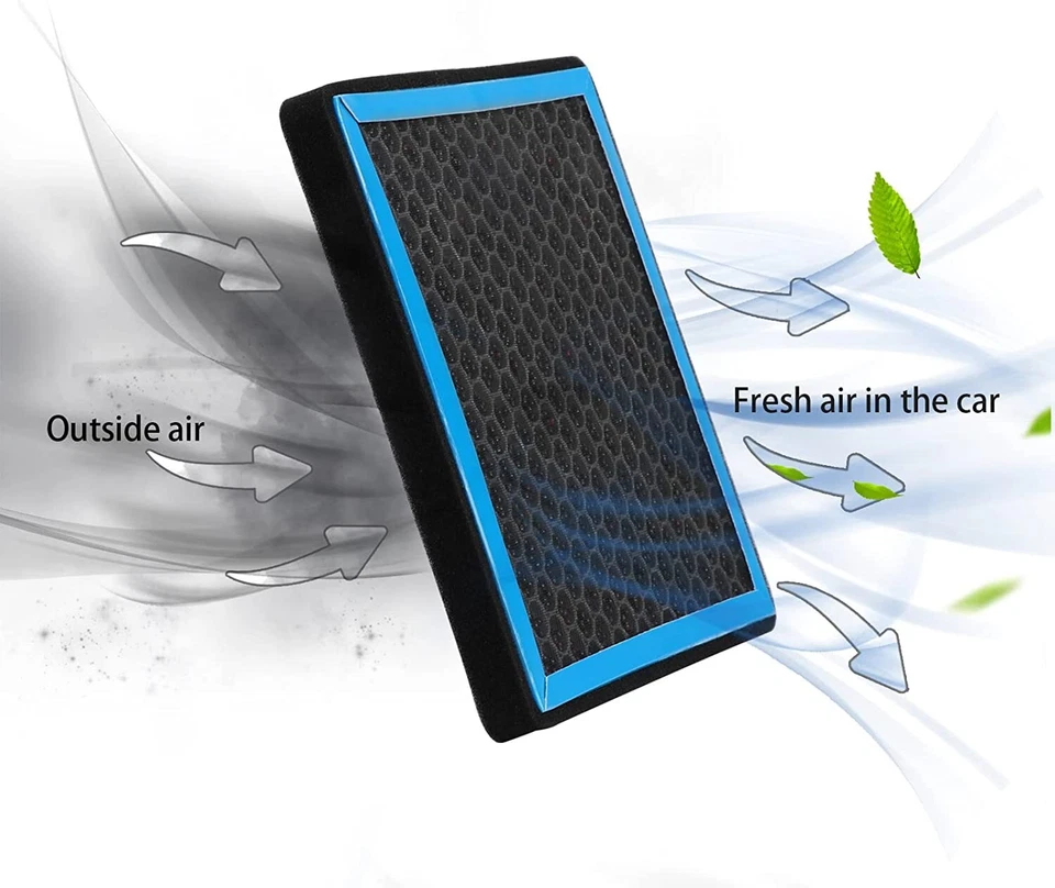 CF10285 HEPA Cabin Air Filter for TOYOTA 4RUNNER 2010-2022 AVALON 2005-2018 Foto 3 de 4