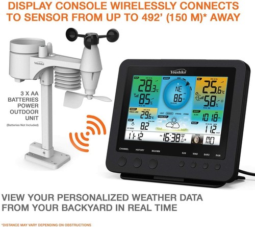 Weather Station WIFI Internet Wunderground Professional 7-in-1 Wireless Sensor - Picture 7 of 13