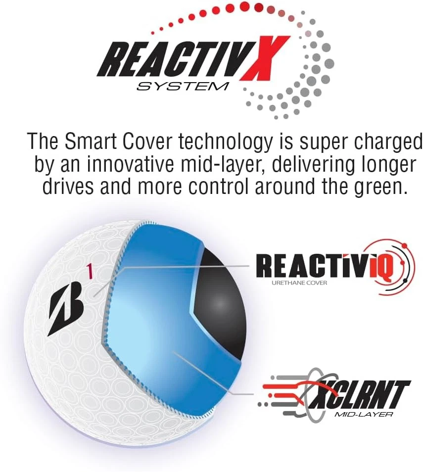 Pelotas de golf Bridgestone Tour B RX, casi nuevas, 72 unidades, **ENVÍO GRATUITO** Foto 3 de 4