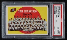 1959 Topps Second Series Checklist San Francisco Giants Checklist #69 PSA 6 2d2