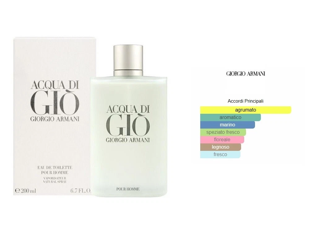 Armani profumo uomo nuovo cheap