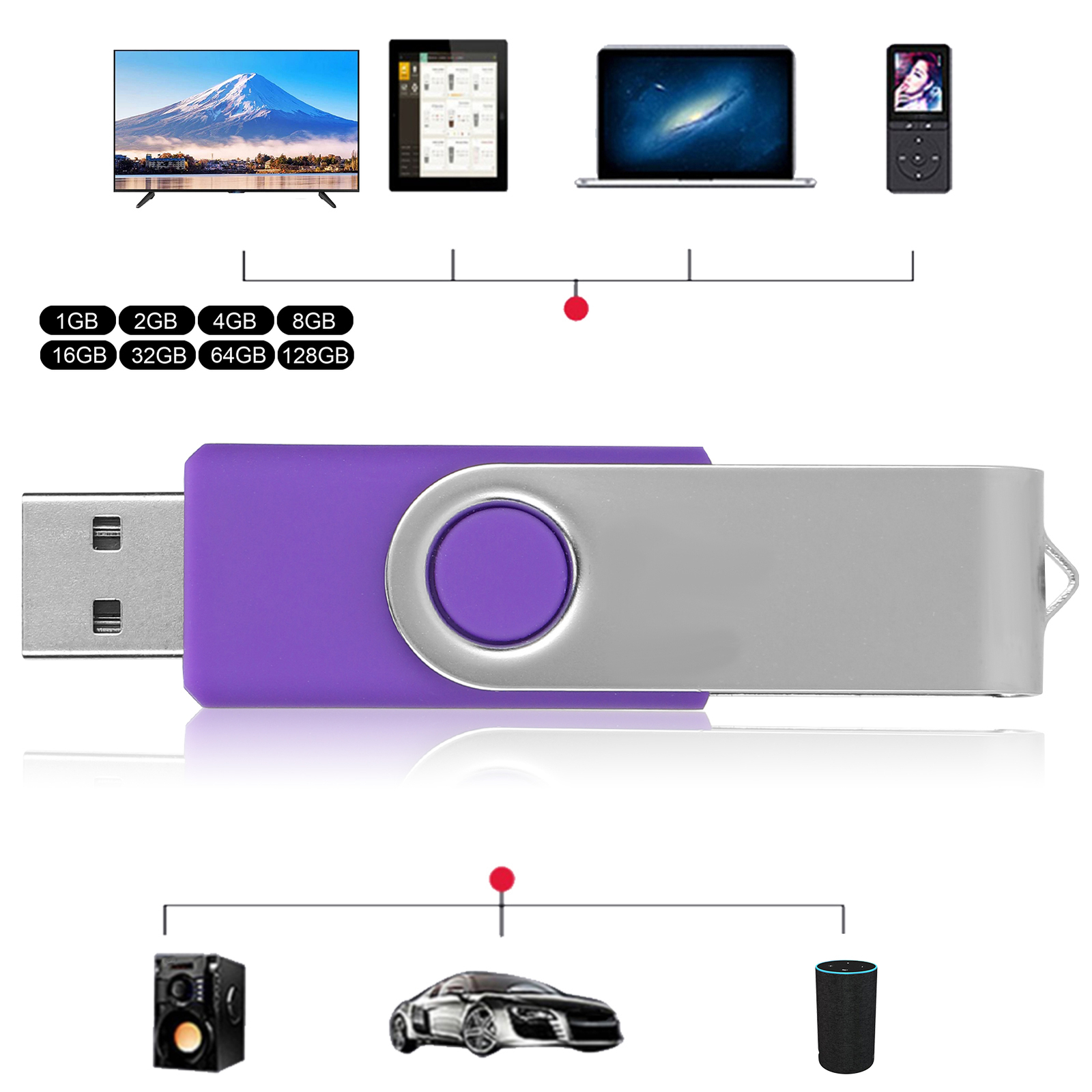 Unidad flash USB Candy almacenamiento portátil giratorio para PC SPM
