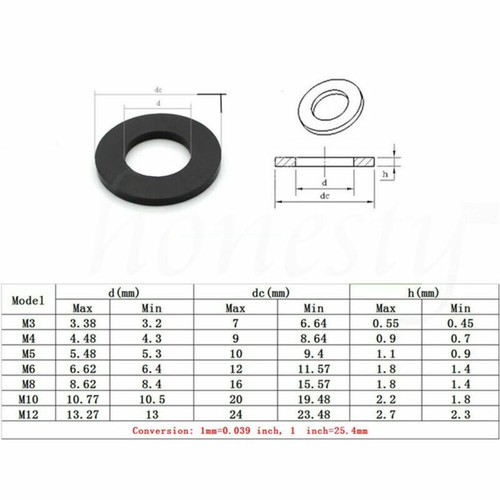 50pcs Carbon Steel Black 8.8 Class Flat Washer for Screw M3/M4/M5/M6/M8/M10/M12 - Picture 4 of 4