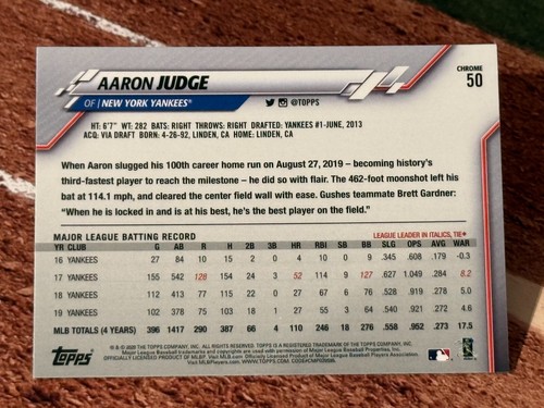 Aaron Judge Baseball Cards - Pick/Choose Your Card(s) Base, Parallel, Insert - Picture 73 of 100