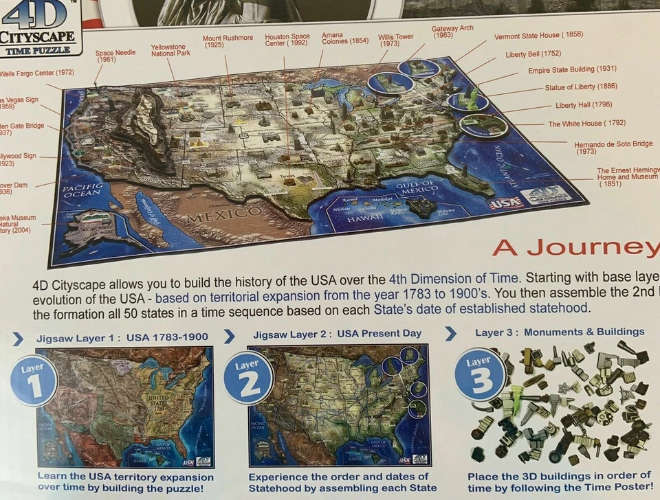 Rompecabezas de paisaje urbano 4D - Rompecabezas de historia a lo largo del tiempo de EE. UU. - 3 capas - 950 piezas NUEVO Foto 3 de 4