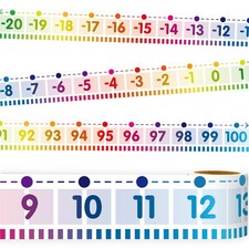 Number Line for Classroom Wall Bulletin Board Border Rainbow -20 to 100 Class...