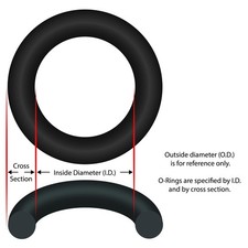 O-Ring, 1-7/8" ID, 3/16" Cross Section, Generic