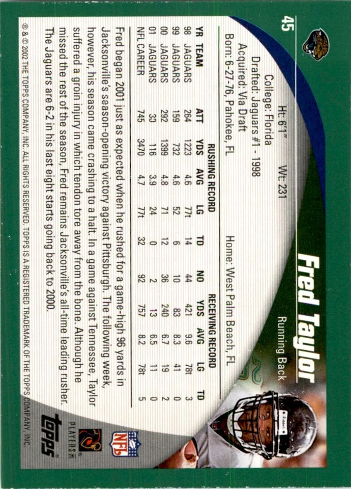 2002 Topps Fred Taylor Football Cards #45 - Image 2 of 2