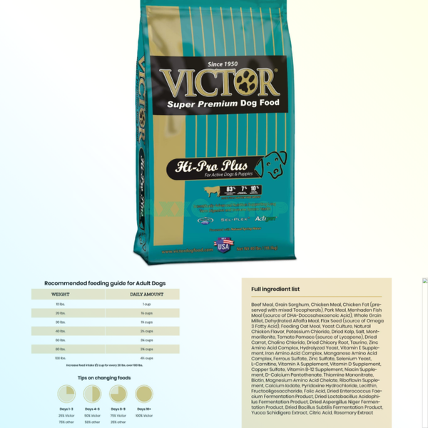victor high pro plus puppy food