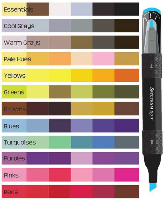 Color Chart Spectrum Noir Pens Spectrum Noir Tri Blend Markers