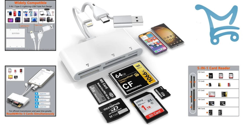 5-in-3 Memory Card Reader USB-C USB A SD TF CF Micro SD XD MS Compatible - Image 2 of 4