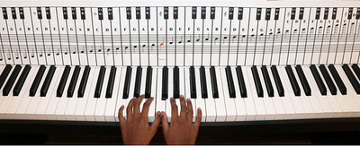 88-Key Piano and Keyboard Note Chart - Perfect for Beginners