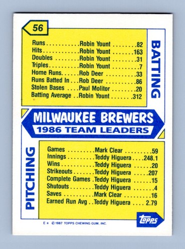 1987 Topps Tiffany Baseball #1-200 SIE WÄHLEN komplett Ihr Set - Bild 94 von 316