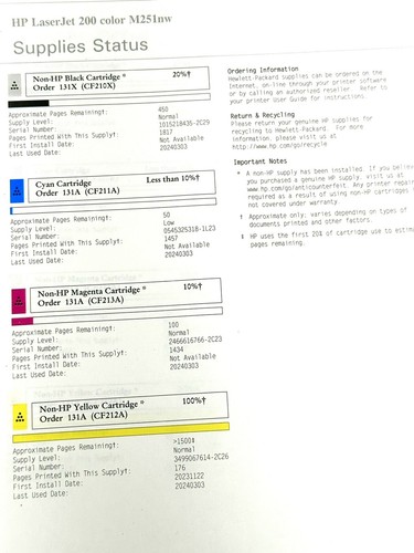 HP Laserjet Pro 200 Color M251NW printer -PG Cnt: 17.5k TESTING WORKING - Picture 5 of 18