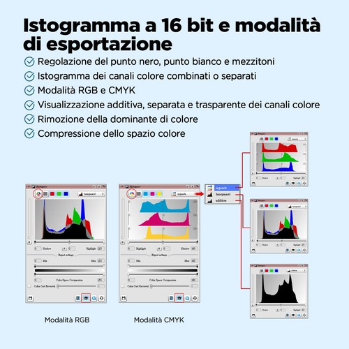 Plustek OpticFilm 8200i Ai Scanner per pellicole negative + Silverfast Ai studio - Foto 6 di 15