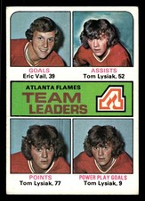 1975-76 Topps Atlanta Flames Team Leaders (Eric Vail / Tom Lysiak) #313 - VG