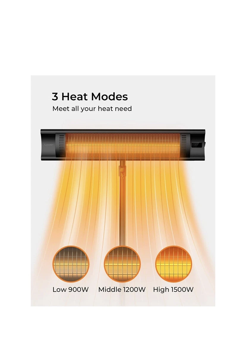 Outdoor Patio Heater, Luwior Electric Infrared Heater with Remote,  GarageBin. | eBay