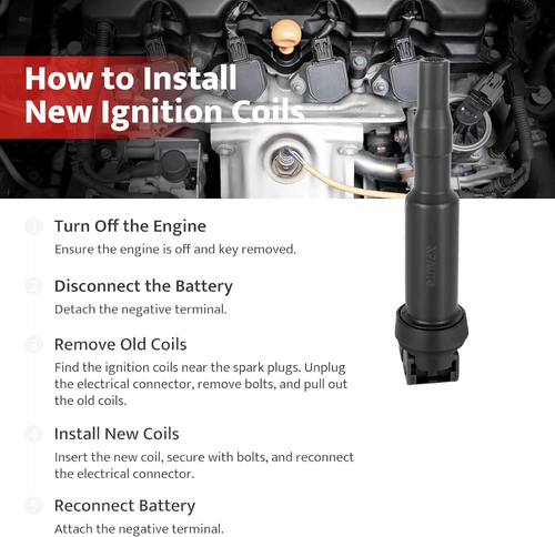 Ignition Coil Pack for BMW 325I 328I 335I 325Ci 330Ci 525I 528I 530I 535I 545I 6 - Picture 6 of 9