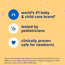 Johnson's Baby Shampoo, Travel Size, 1.5 Ounce Pack of 3