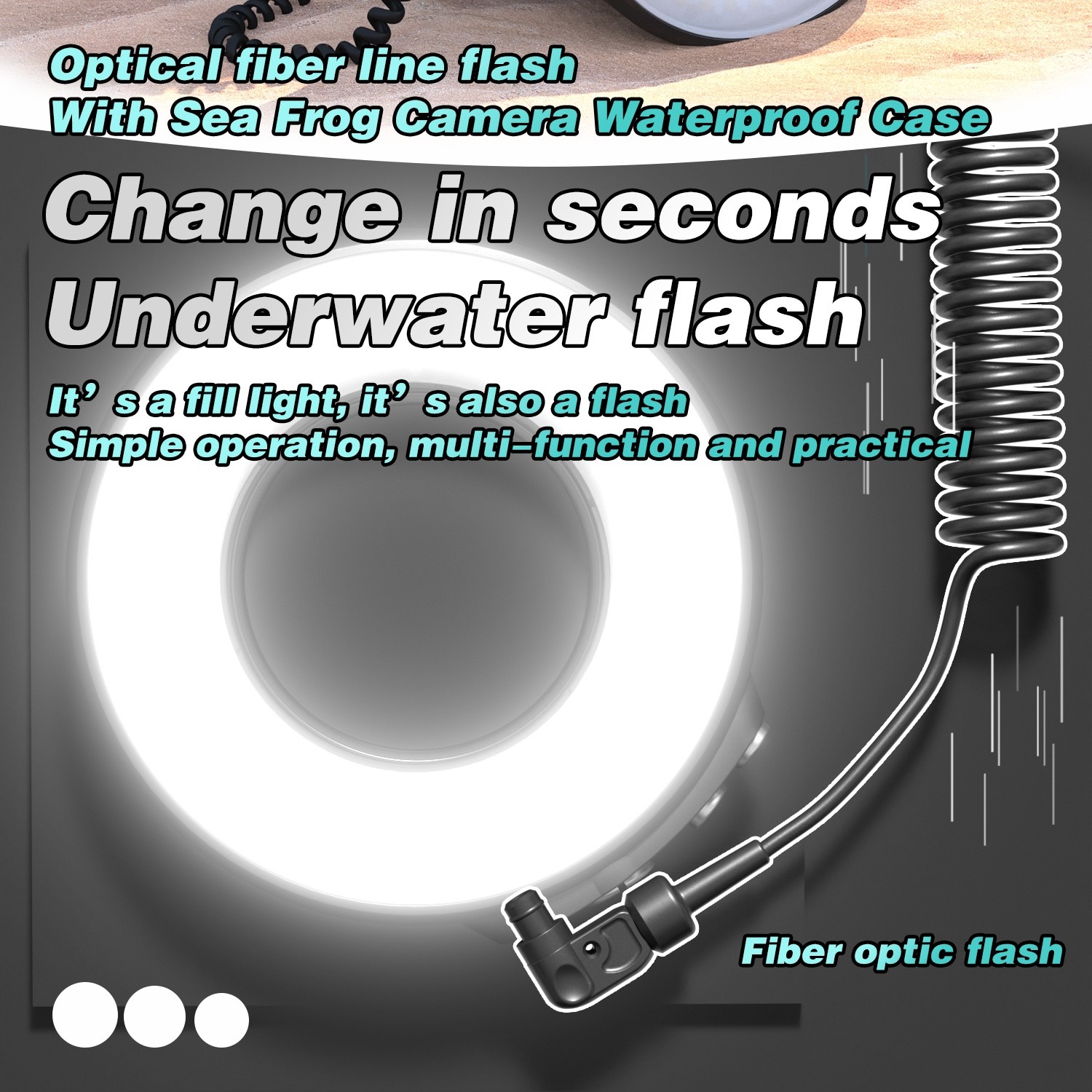 Seafrogs SL-108 40m Waterproof Macro Ring Flash Light 1200 LM Rechargeable Light