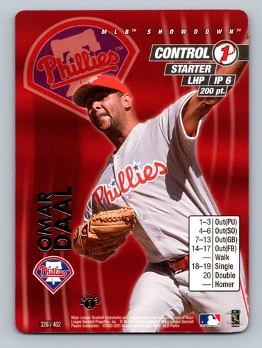 2001 MLB Showdown 1st Edition Omar Daal #326 card