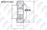 NPW-FT-001 NTY Gelenksatz, Antriebswelle FüR Alfa Romeo,Fiat,Lancia