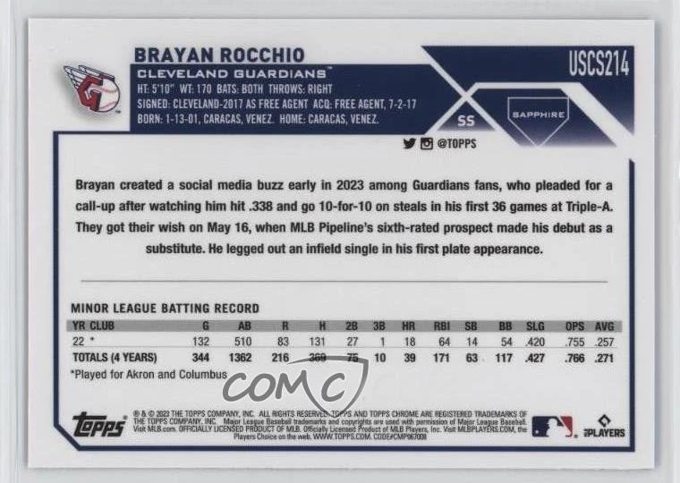 2023 Topps Chrome Update Sapphire Edition Brayan Rocchio #USCS214 Rookie RC - Image 2 of 2