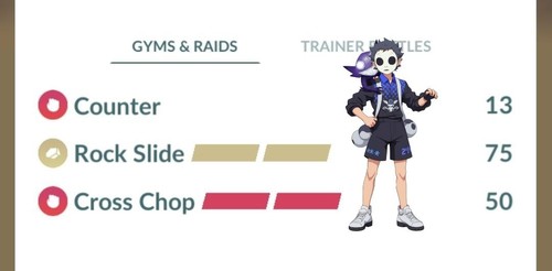 Dynamax Machamp Niveau 50 + 3 mouvements Pokemon Go - T- 20K ou 1M Poussière d'étoiles - Photo 2/2