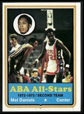 Mel Daniels 1973-74 Topps #195 Indiana Pacers