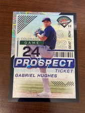 2024 Panini Prospect Edition - Black Velocity Holo #177 Gabriel Hughes #/39 SSP