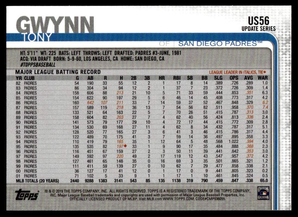 2019 Topps Update #US56b Tony Gwynn Legend BASEBALL San Diego Padres - Image 2 of 2