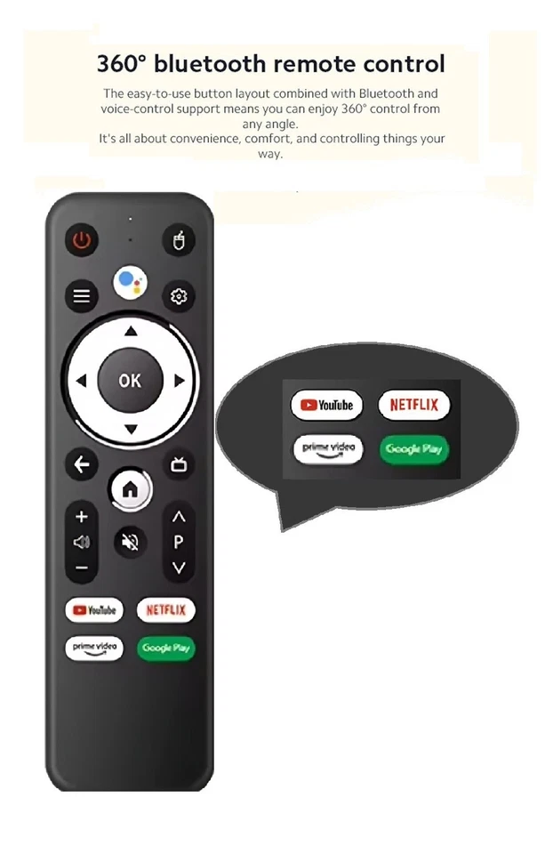 2025 Android Tv Box 12 ATV 8K HDR Dual WIFI6 YouTube + Apps 5,2 BT OVP NEU  TOP - Bild 3 von 4