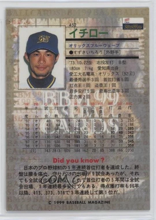1999 BBM Gold Facsimile Signature Ichiro Suzuki Ichiro #452 HOF - Image 2 of 2