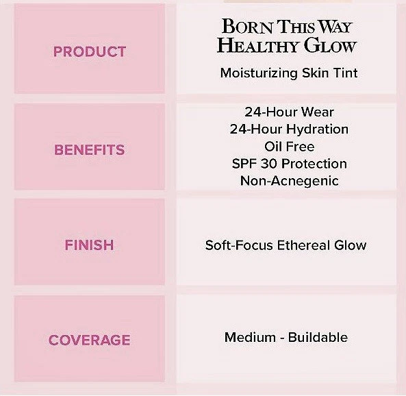 🍫Too Faced Born This Way Healthy Glow SPF 30 Moisturizing Skin Tint 2 Oz Cocoa - Image 4 of 4
