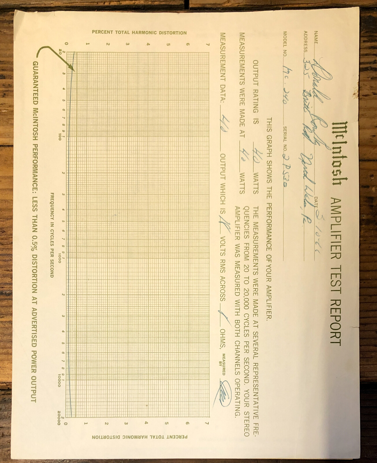 McIntosh  Amplifier Test Report Sheet / Results  MC-240    *Original*